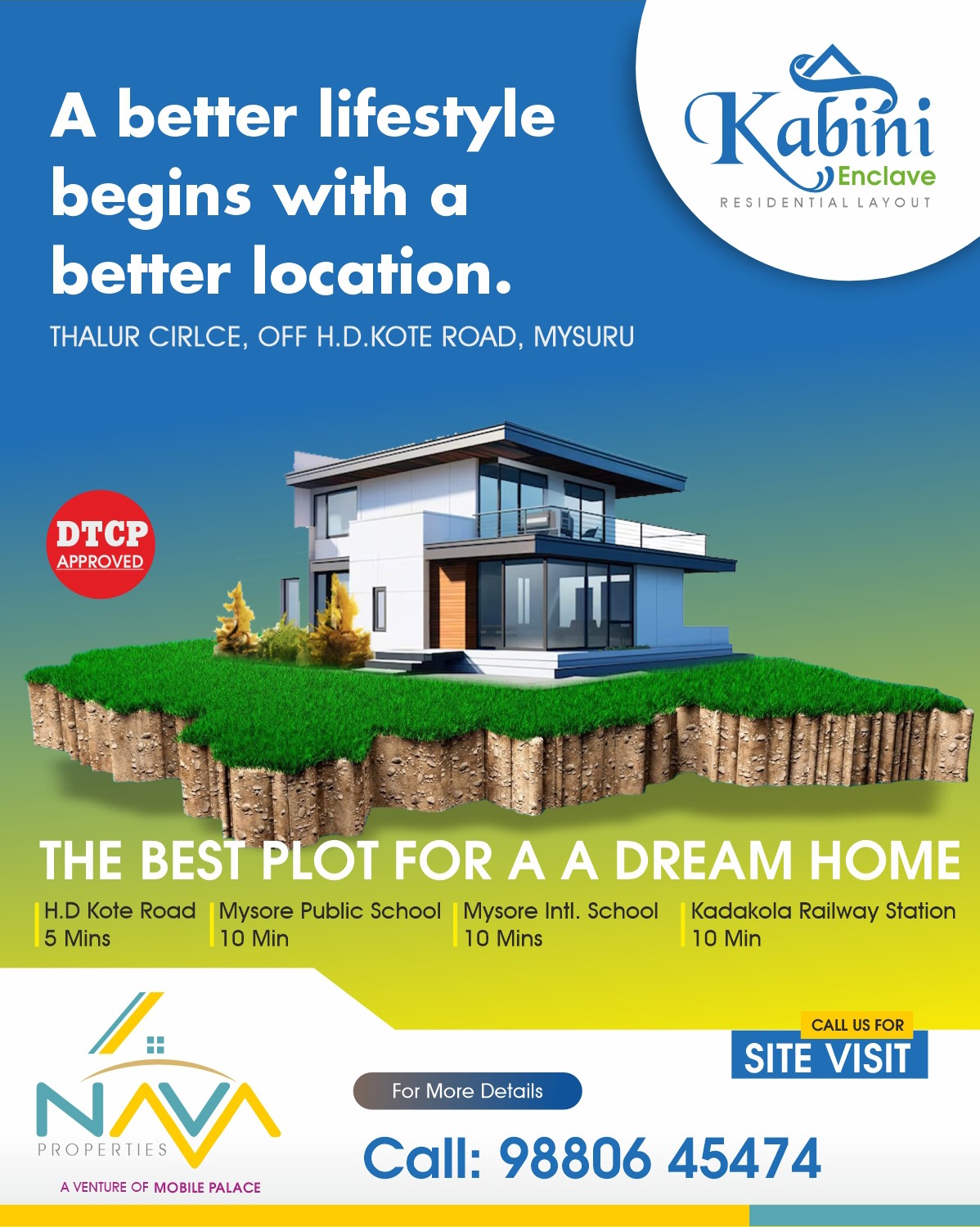 Kabini Enclave - Amenities & Proximity